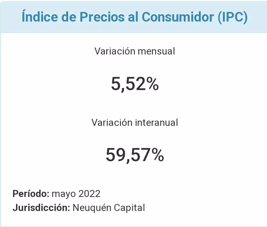 IPC NQN MAYO22