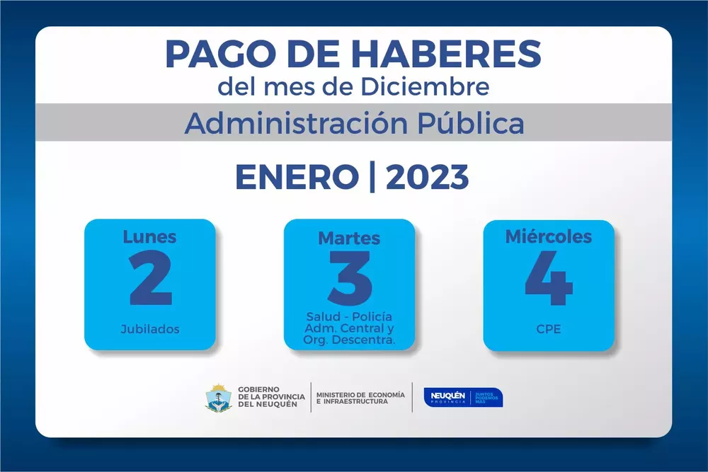 CRONOGRAMA SUELDOS DICIEMBRE22