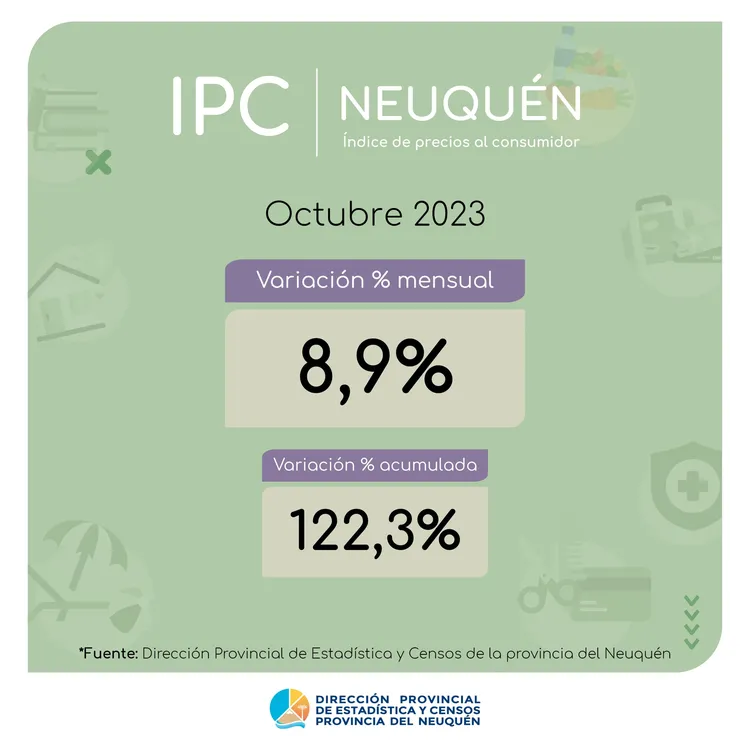 IPC NQN OCTUBRE23