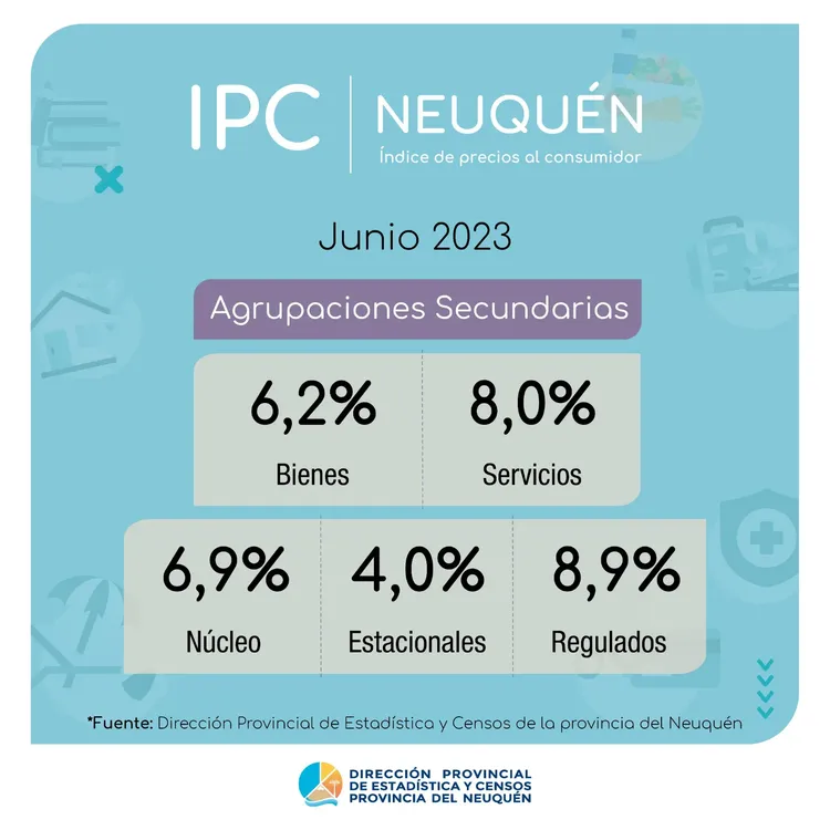 IPC NQN JUNIO23 BIS