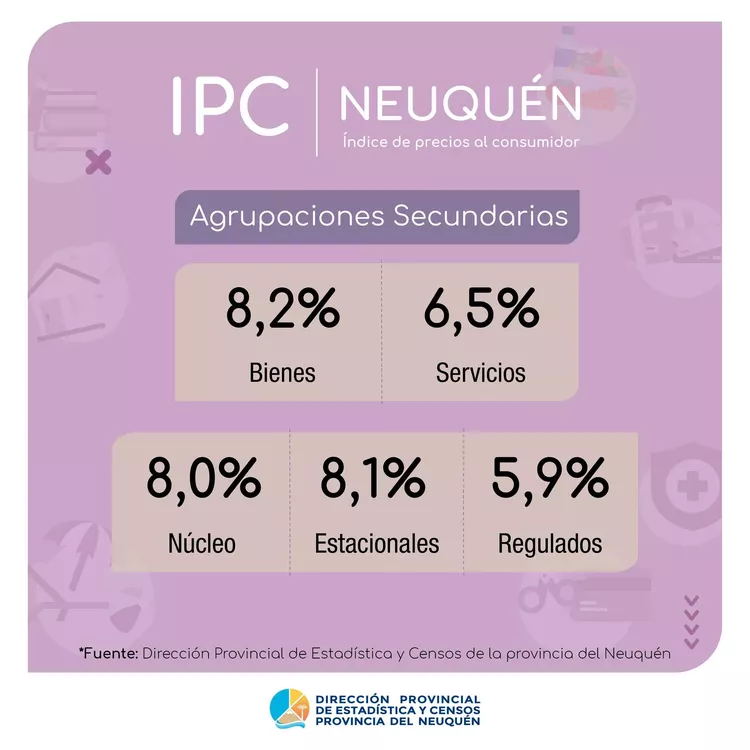 IPC NQN MARZO23BIS