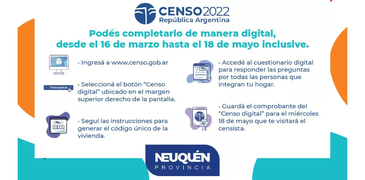 CENSO 2022 DIGITAL