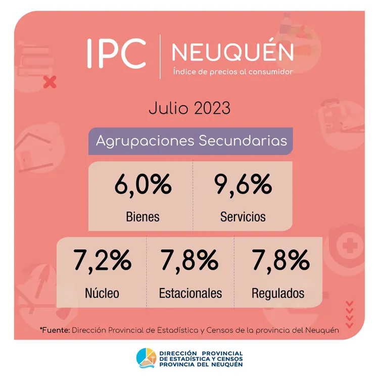 IPC NQN JULIO23 BIS