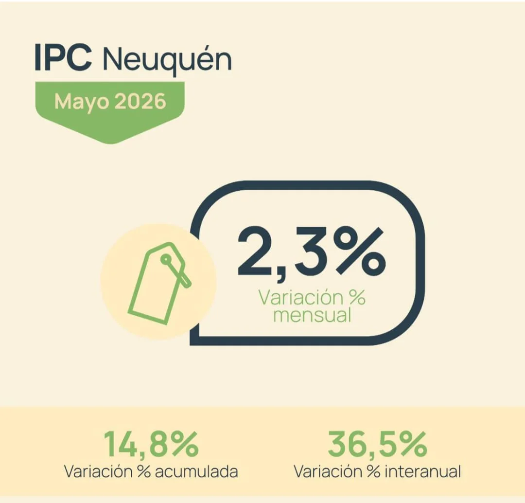IPC NQN MAYO26 BIS