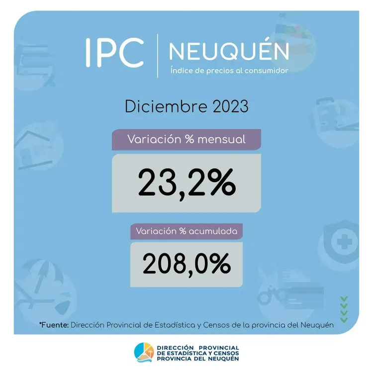IPC NQN DICIEMBRE23