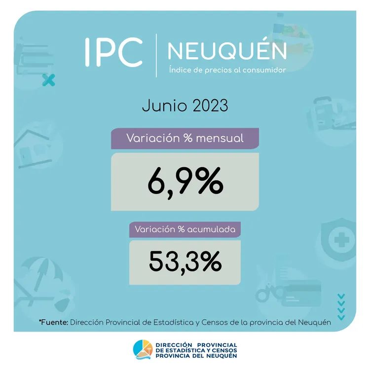 IPC NQN JUNIO23
