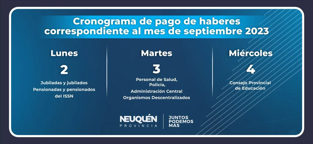 CRONOGRAMA SUELDOS SEPTIEMBRE23