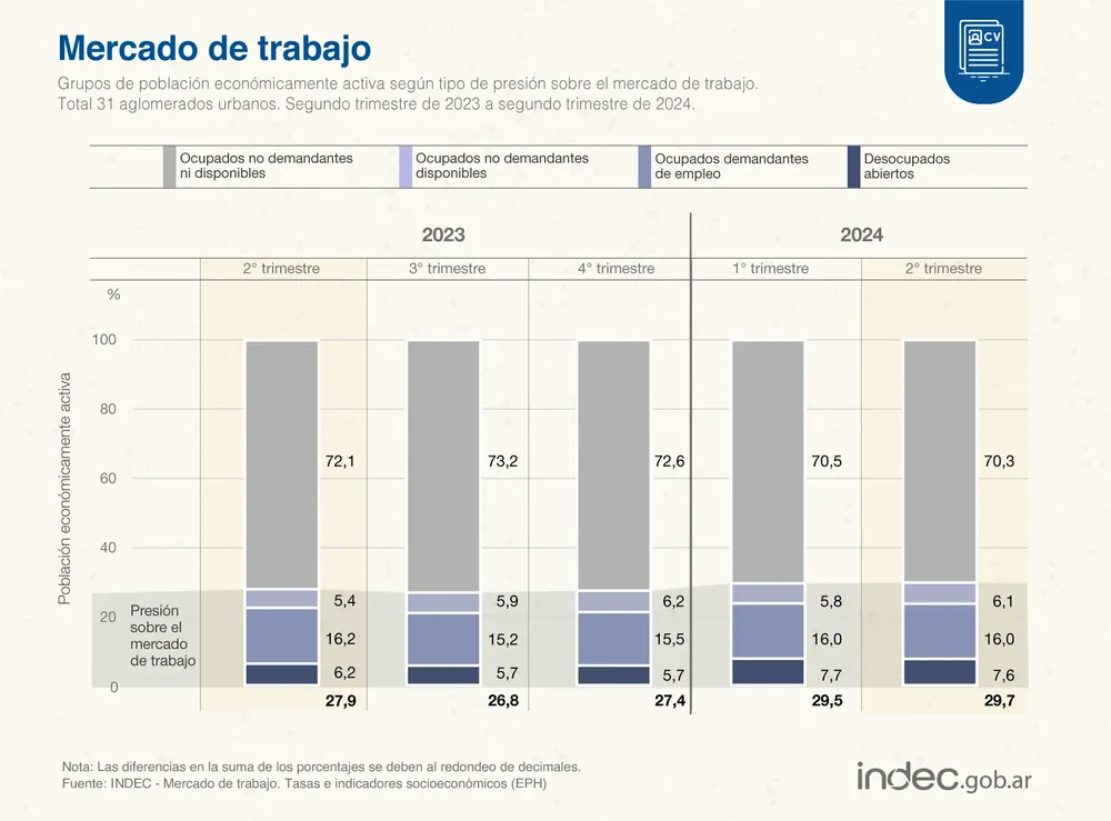 TRABAJO 2DO TRIMESTRE24