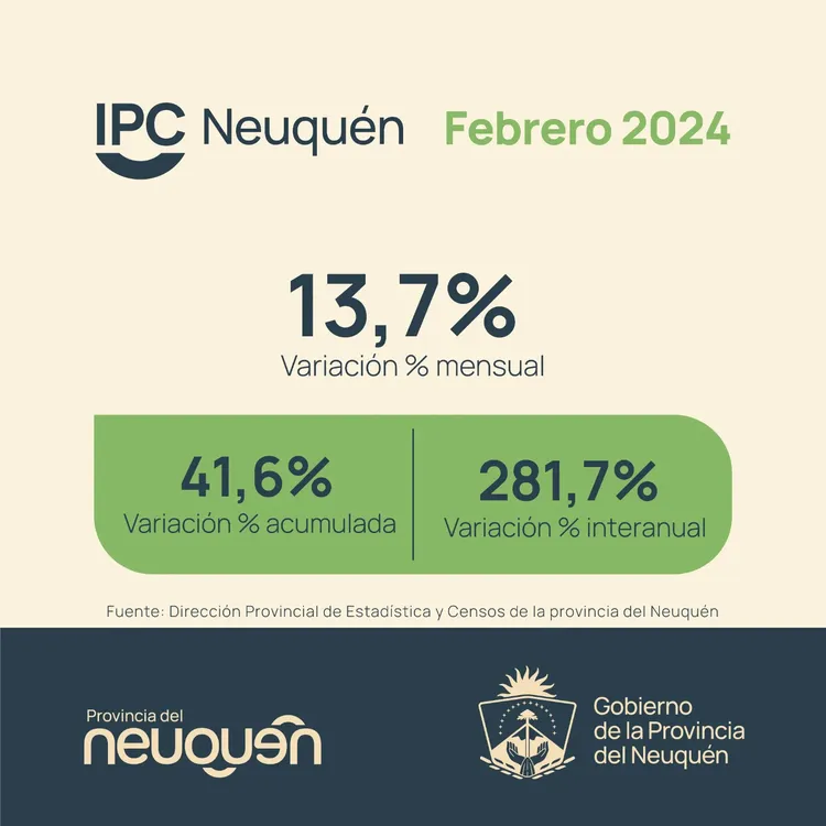 IPC NQN FEBRERO24