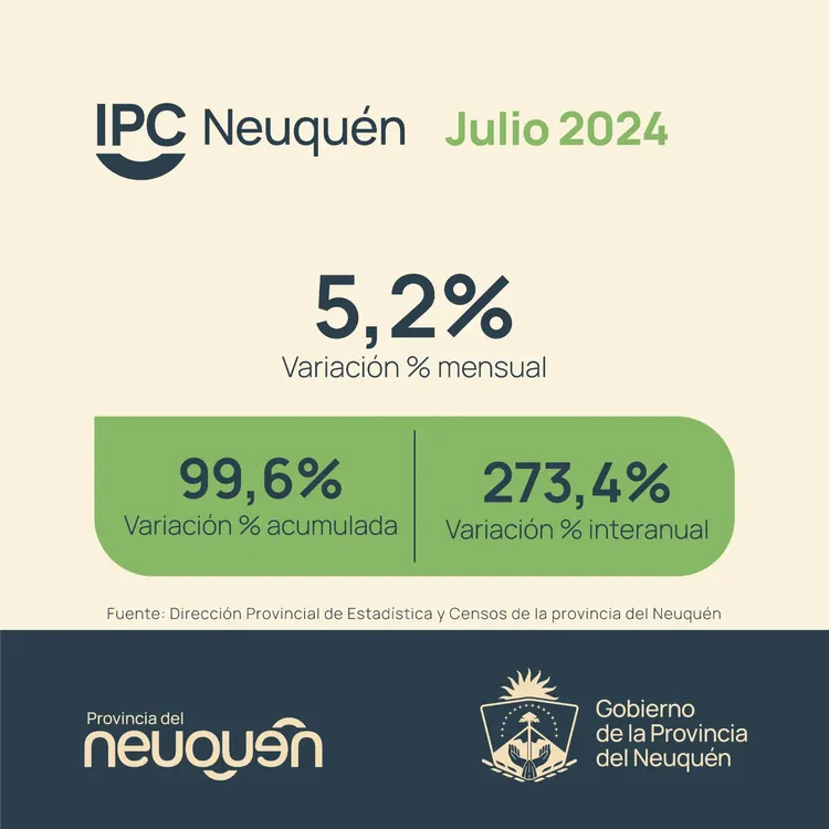 IPC NQN JULIO24