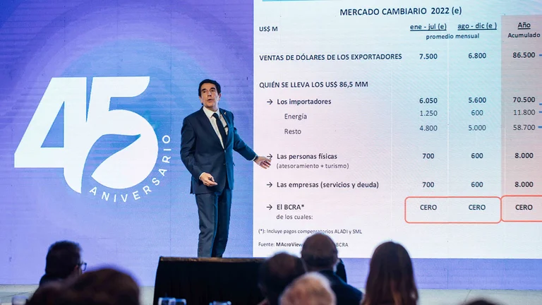 MELCONIAN EXPOSICION