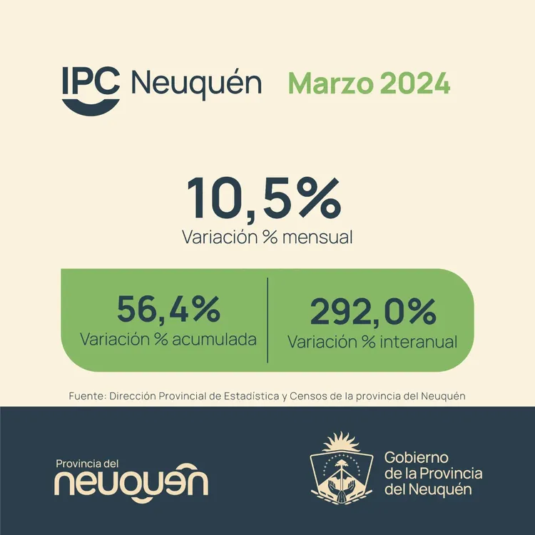 IPC NQN MARZO24