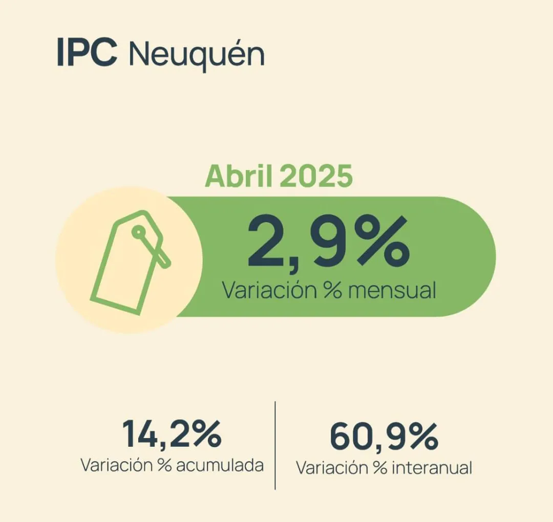 IPC NQN ABRIL25