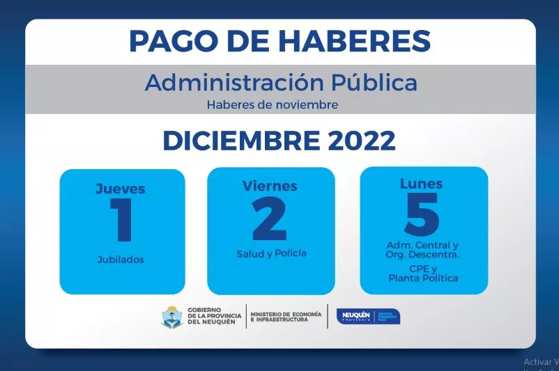 CRONOGRAMA SUELDOS NOVIEMBRE22