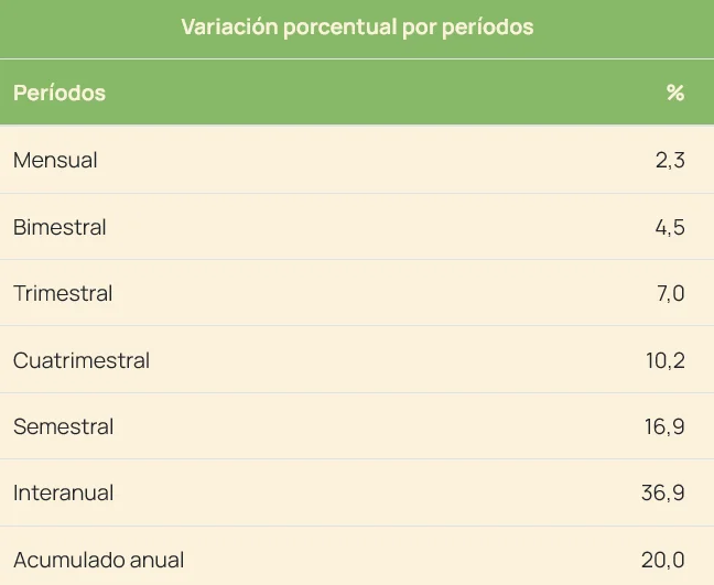 IPC NQN JULIO26 BIS