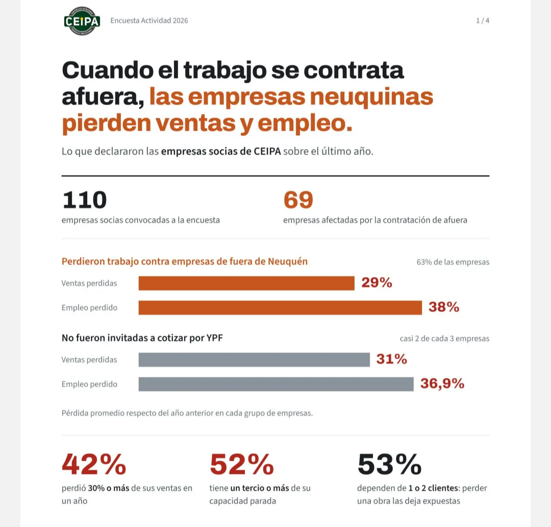 CEIPA INFORME