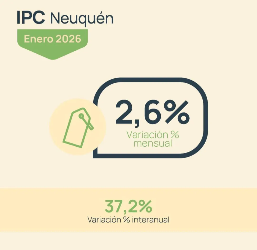 IPC NQN ENERO26