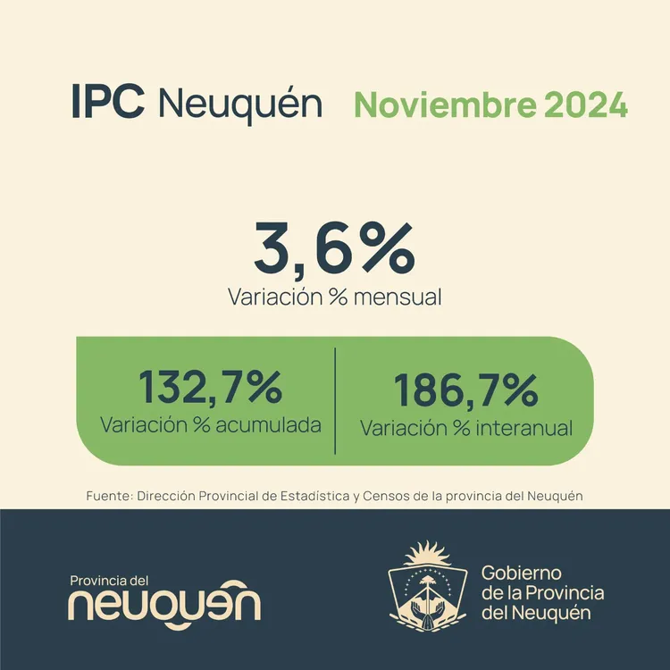 IPC NQN NOVIEMBRE24