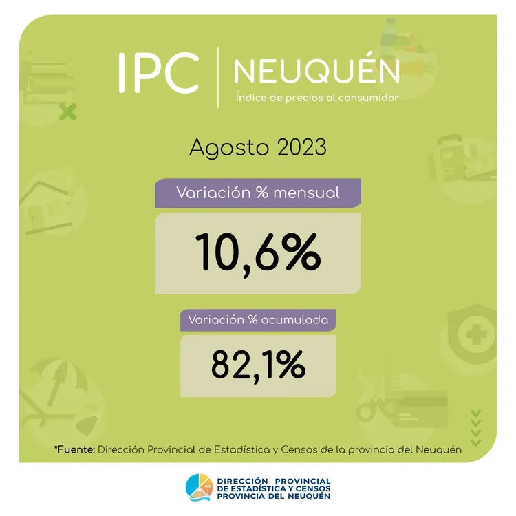 IPC NQN AGOSTO23