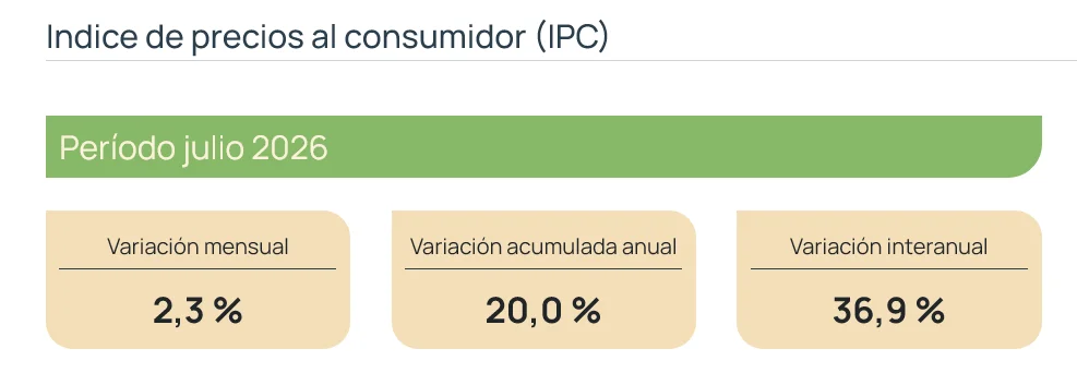 IPC NQN JULIO26