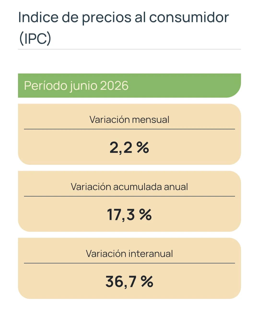 IPC NQN JUNIO26