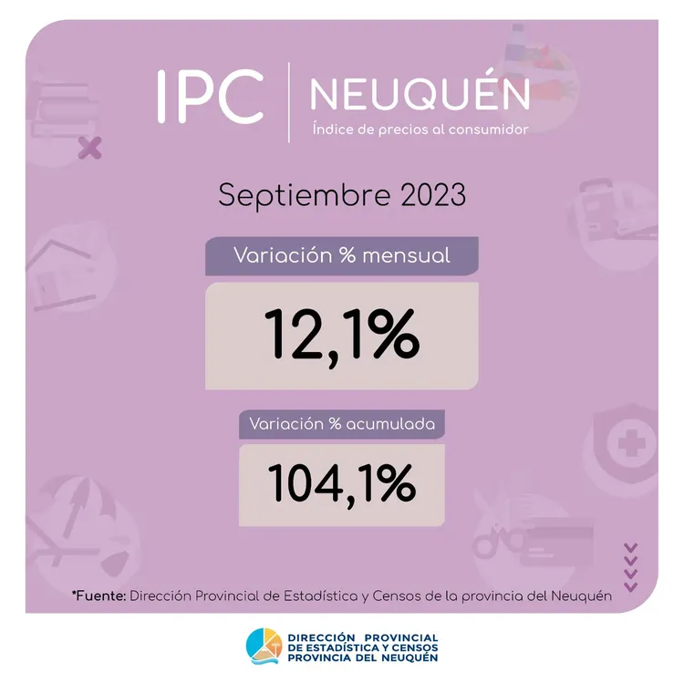 IPC NQN SEPTIEMBRE23
