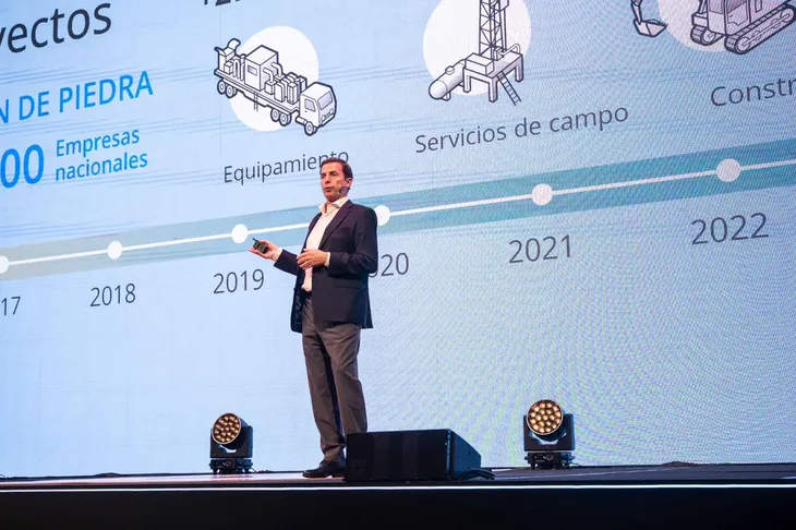 TECPETROL MARKOUS PROPYMES