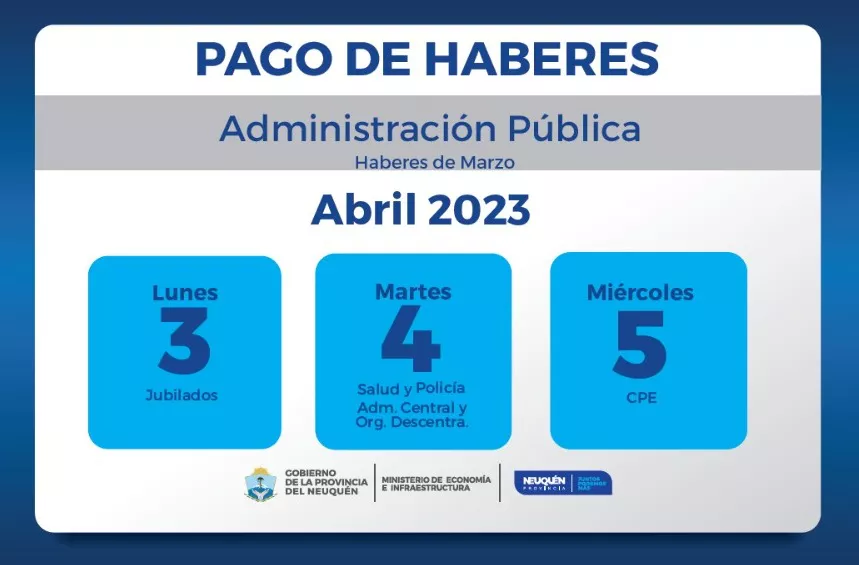 CRONOGRAMA SUELDOS MARZO23