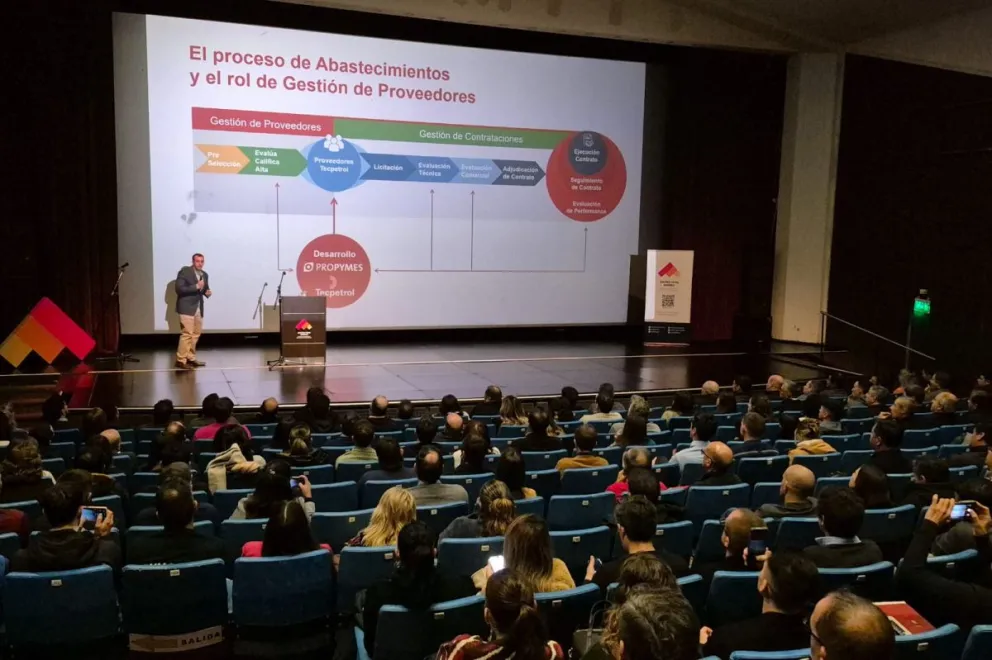 PYMES NQN CERTIFICADAS