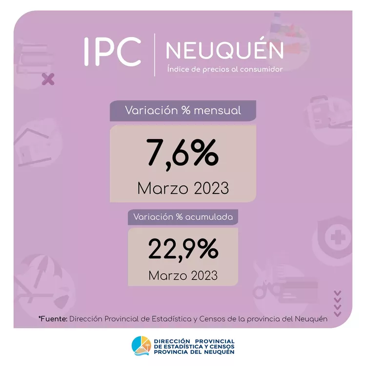 IPC NQN MARZO23