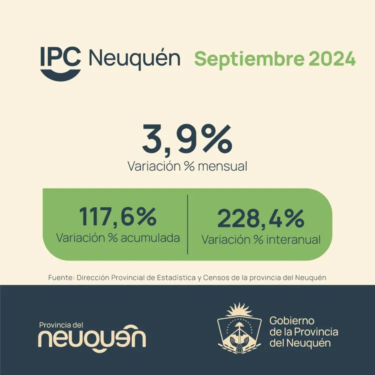 IPC NQN SEPTIEMBRE24