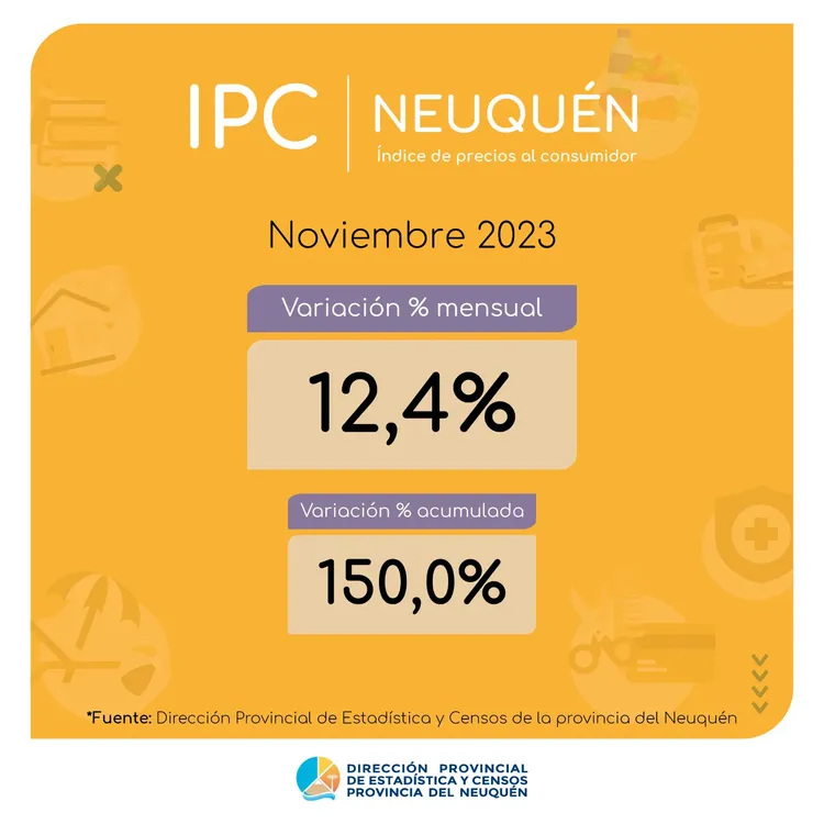 IPC NQN NOVIEMBRE23