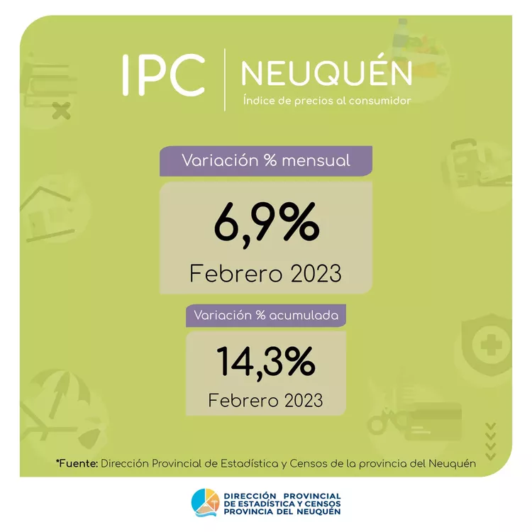 IPC NQN FEBRERO23