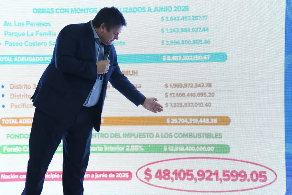 MARIANO GAIDO DEUDA