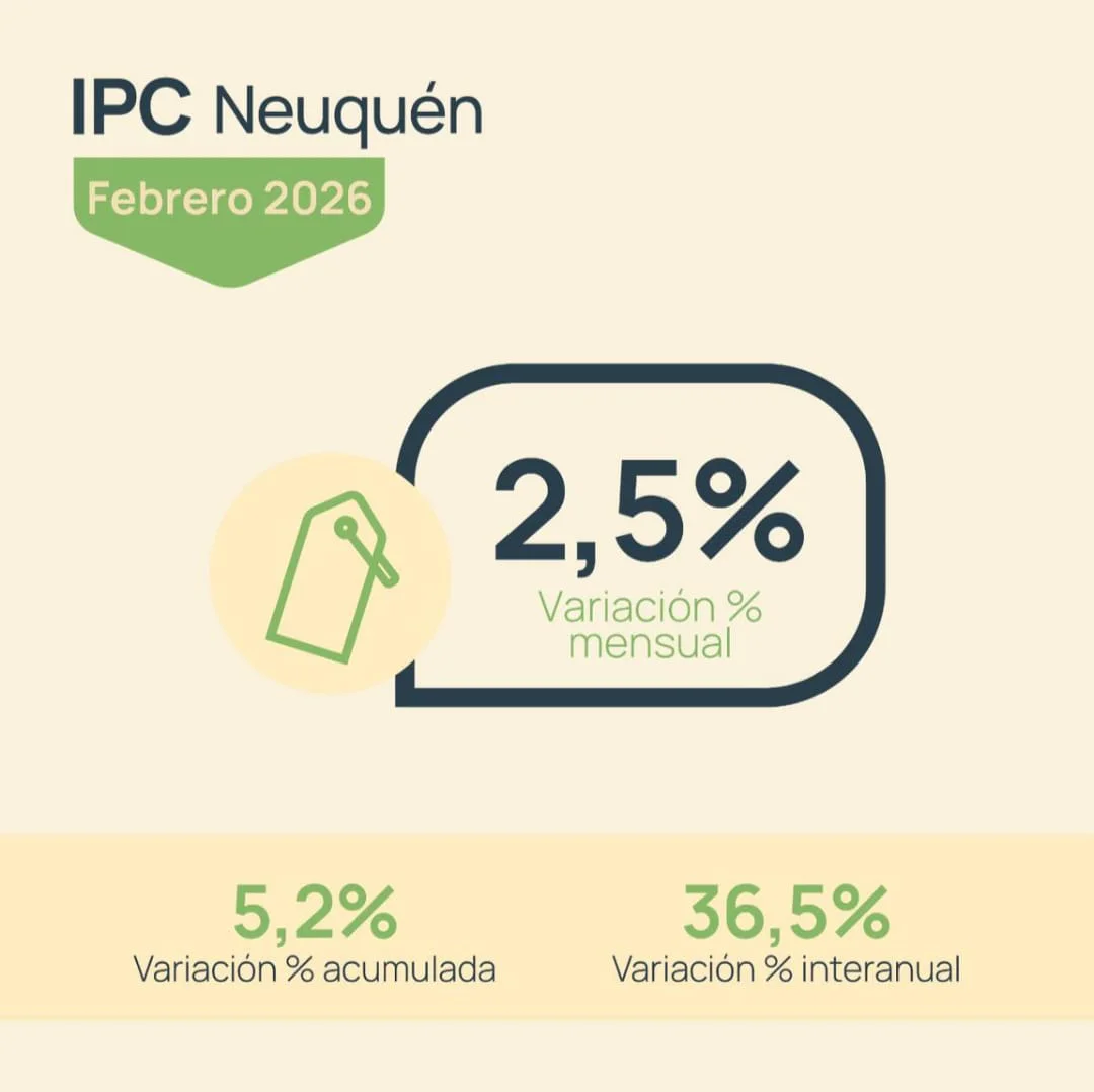 IPC NQN FEBRERO26