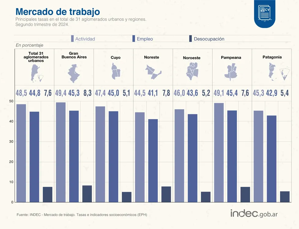 TRABAJO 2DO TRIMESTRE24 ACTIVIDAD