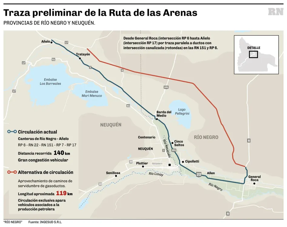 RUTA DE LAS ARENAS1