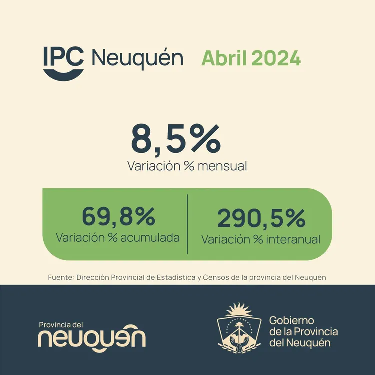 IPC NQN ABRIL24