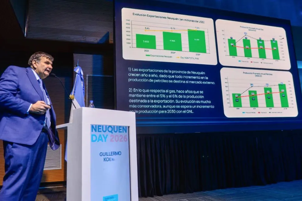 GUILLERMO KOENIG NEUQUEN DAY