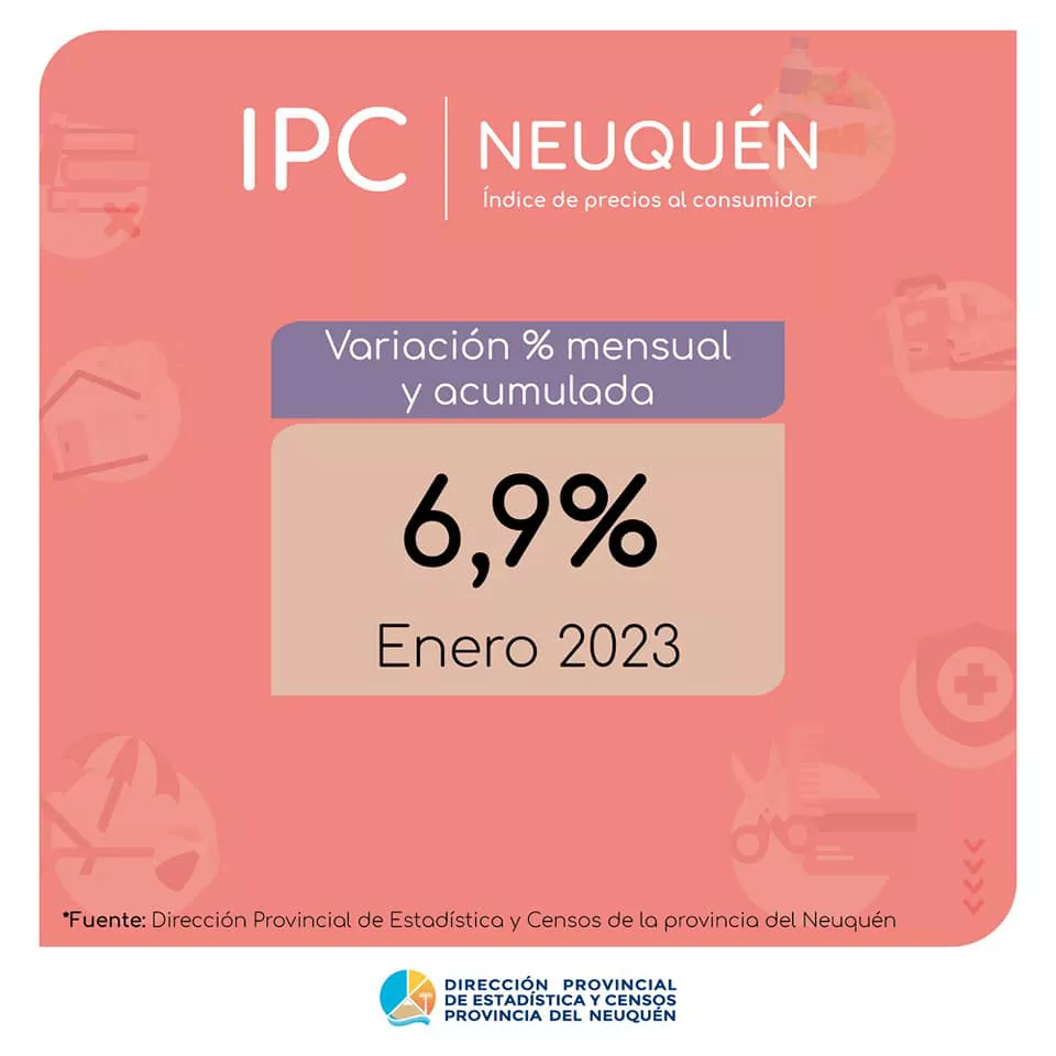 IPC NQN ENERO23