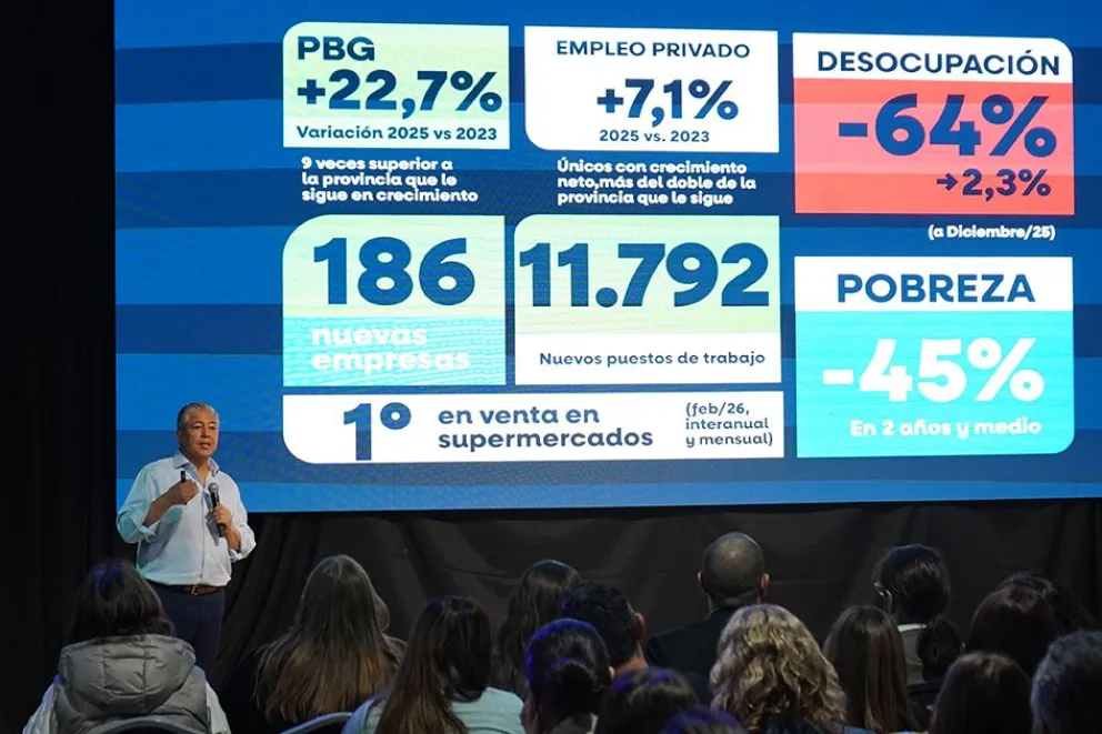 FIGUEROA EMPLEO