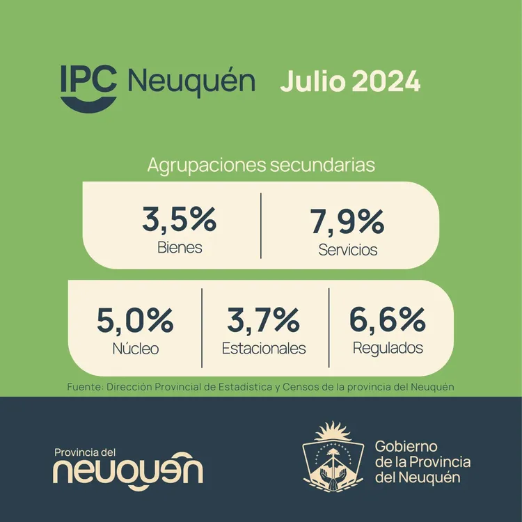 IPC NQN JULIO24 BIS