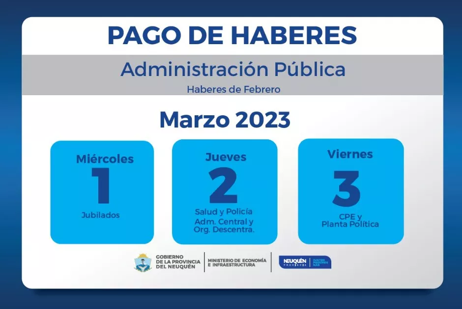 CRONOGRAMA SUELDOS FEBRERO23