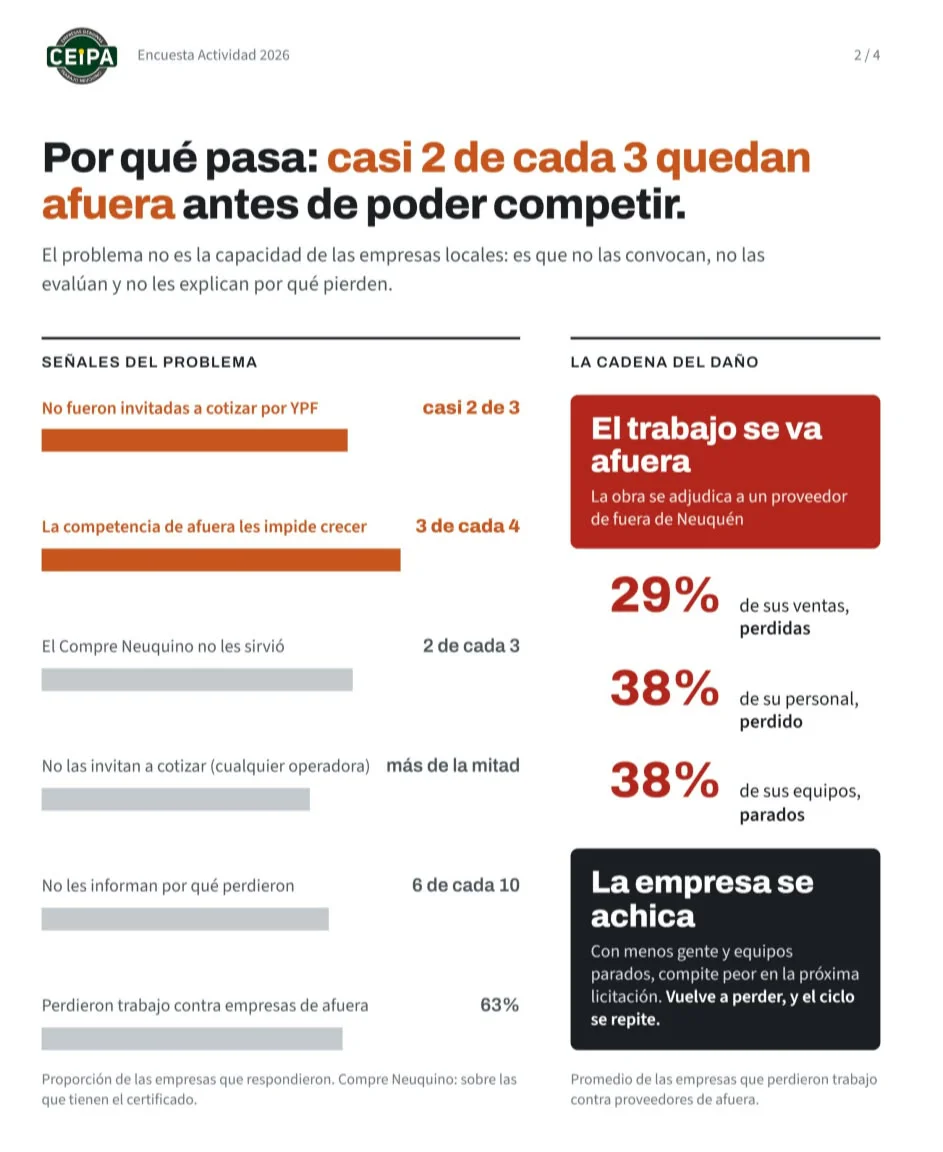 CEIPA INFORME1